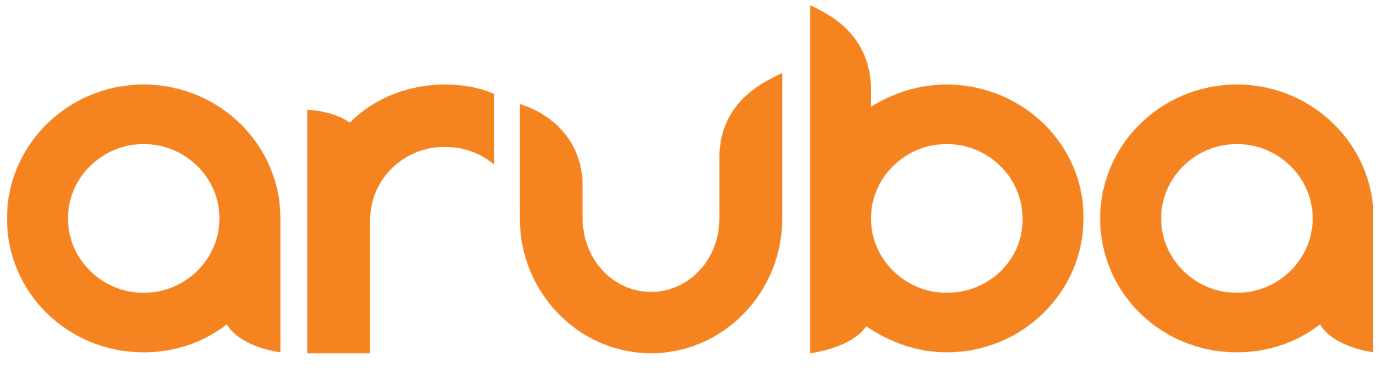 Aruba